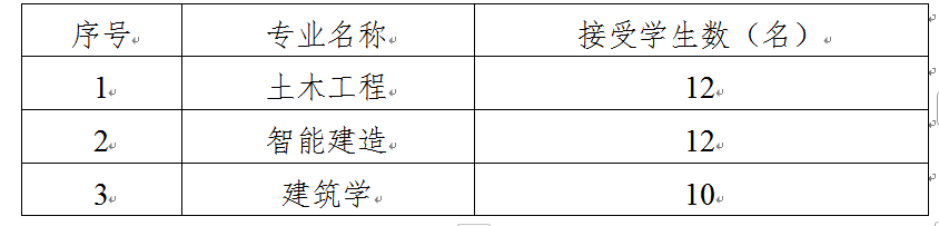 BIAOGE.png