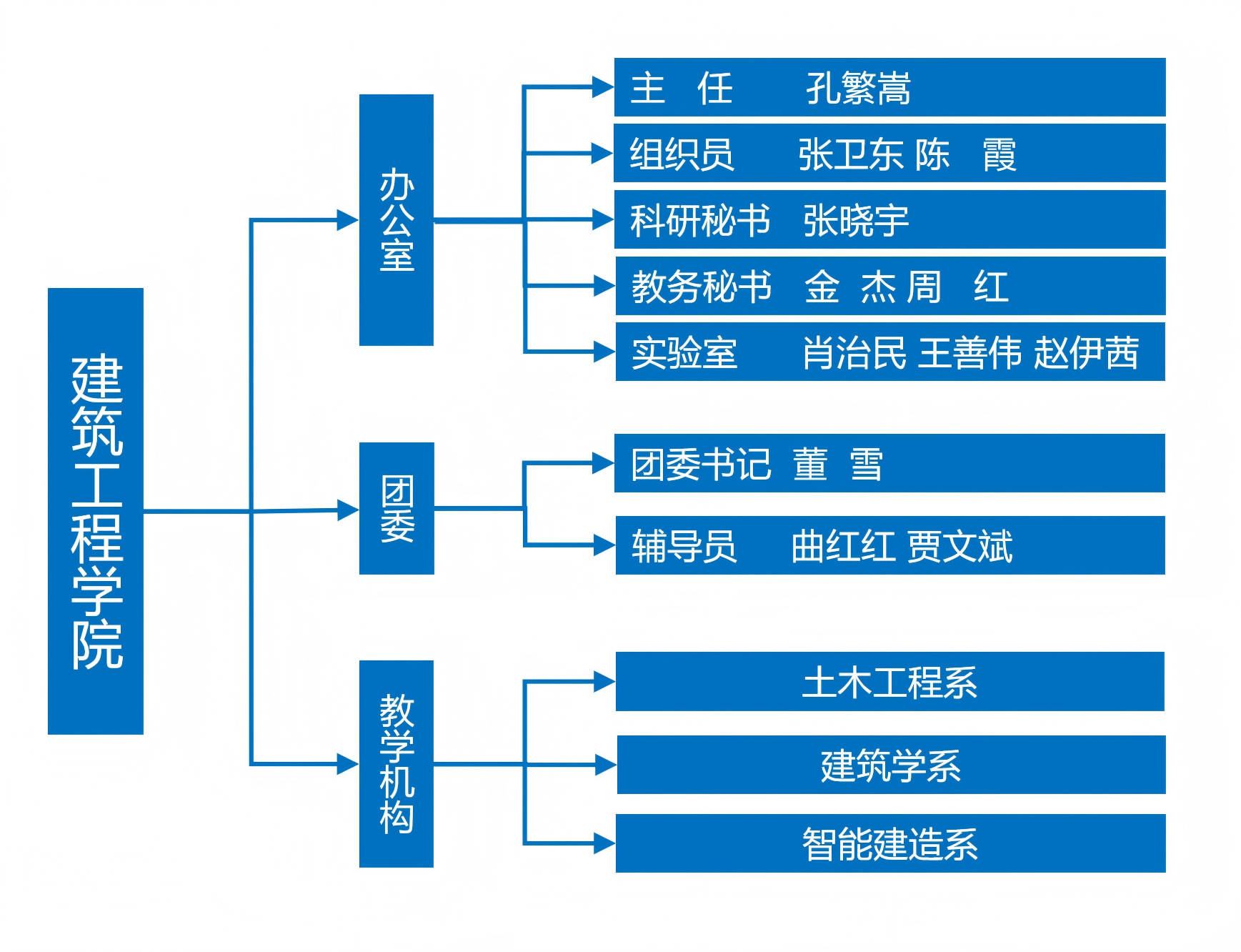 724295d0cb3e07368a0a81423f35fddc.png